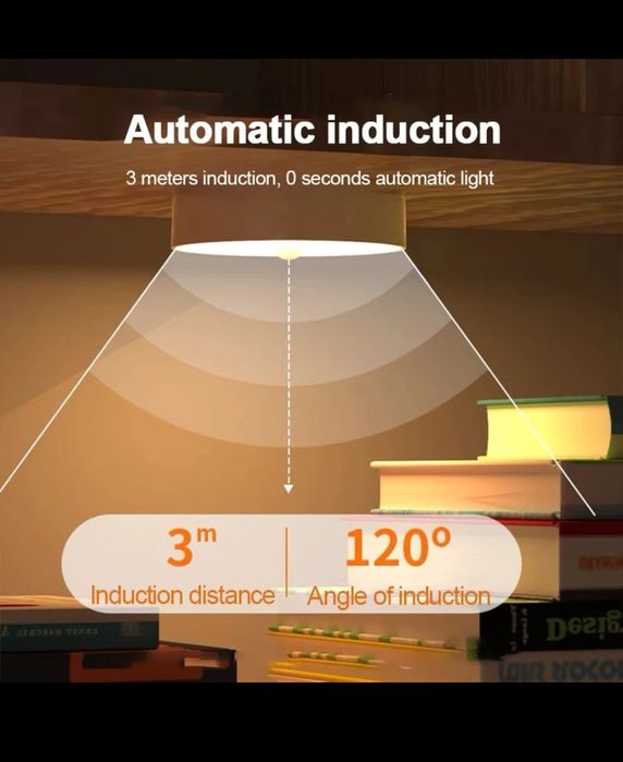 Світильник з датчиком руху, Led нічник акумулятоний
