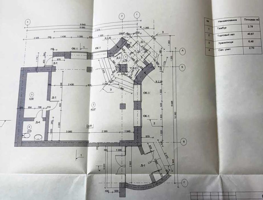 Пропонується в оренду приміщення магазину в центрі м. Сміла