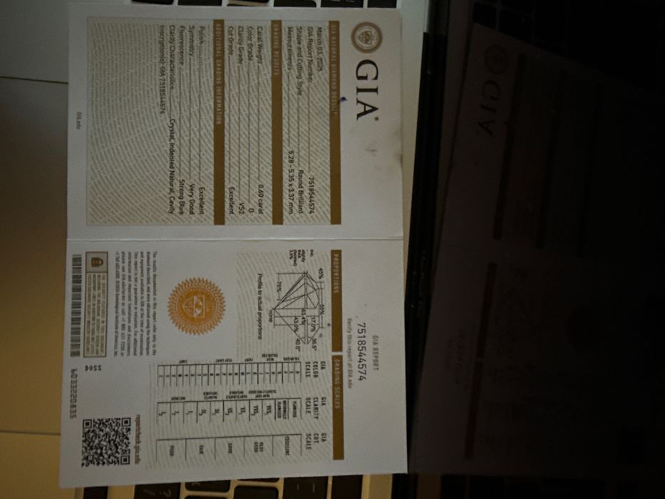 Каблучка з діамантом GIA сертифікат