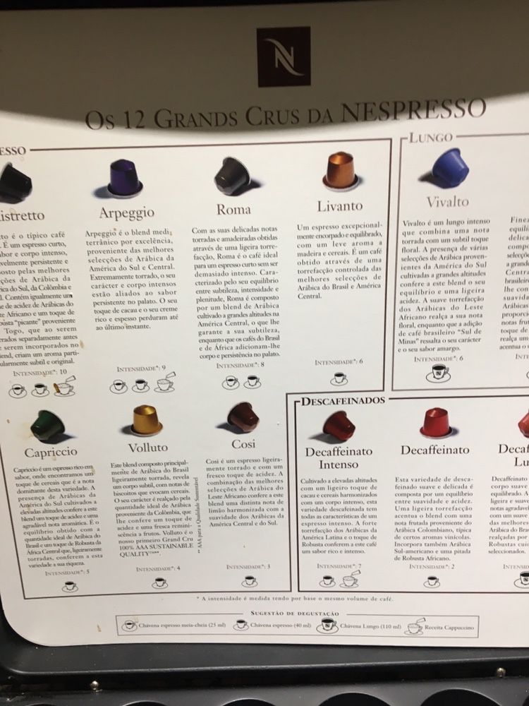 Nespresso Caixa de cápsulas