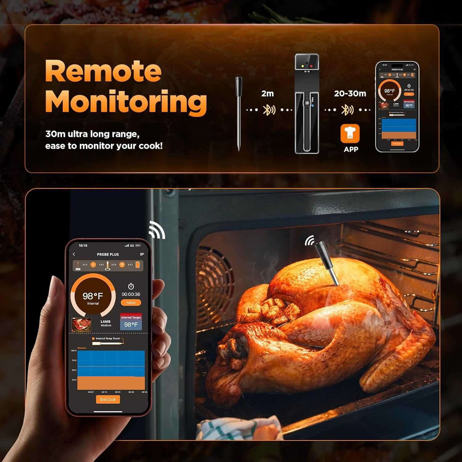 Termometr Bluetooth Meat bezprzewodowy termometr do mięsa