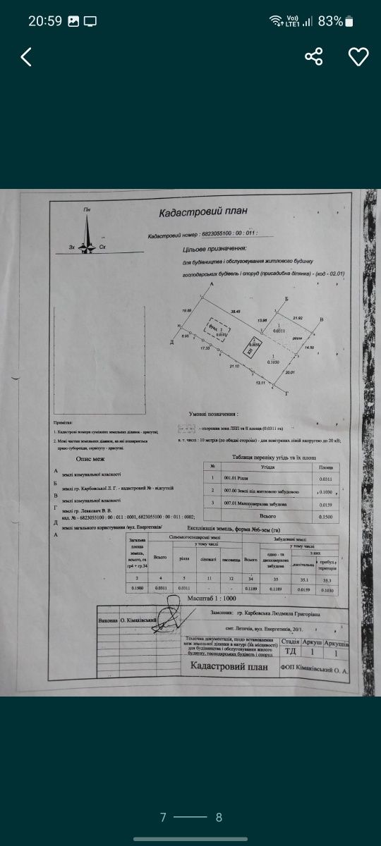 Земельна ділянка Летичів
