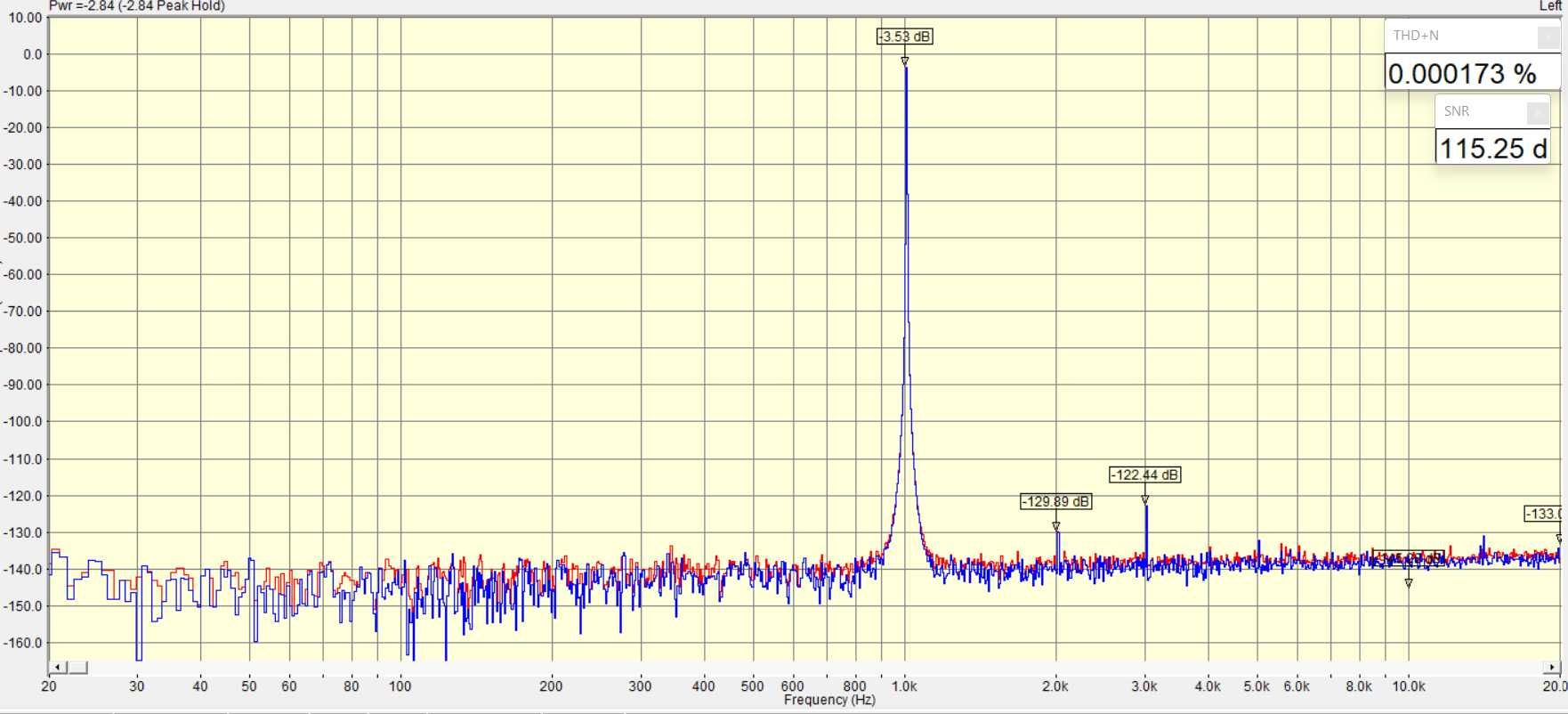 Усилительный модуль S_AUDIO HB1_11N/P (пара модулей)