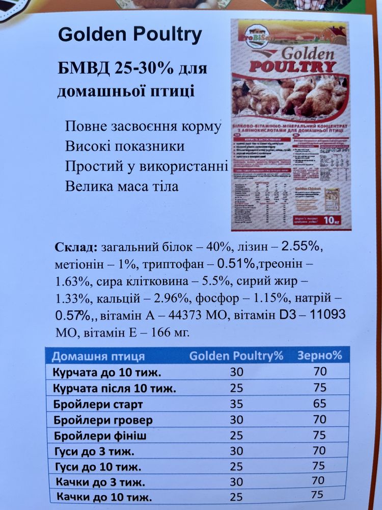 Кормові добавки ,Бмвд, премікси,Корм.