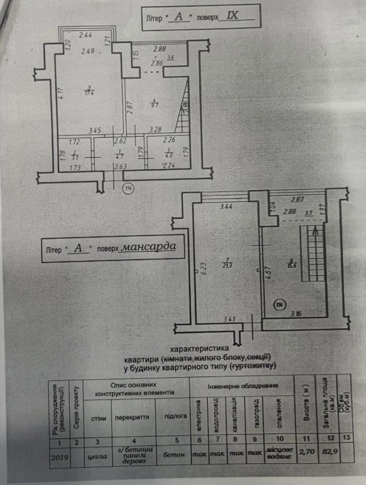 Продається 2 к. квартира . Пасічна. Левада. Ярковиця. Ремонт. 83 м².