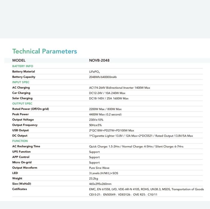 Портативна станція NovGen 2048 ( пікова 4400)