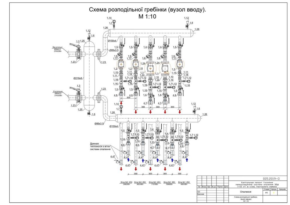Опалення, водопостачання, каналізація, кондиціювання, вентиляція
