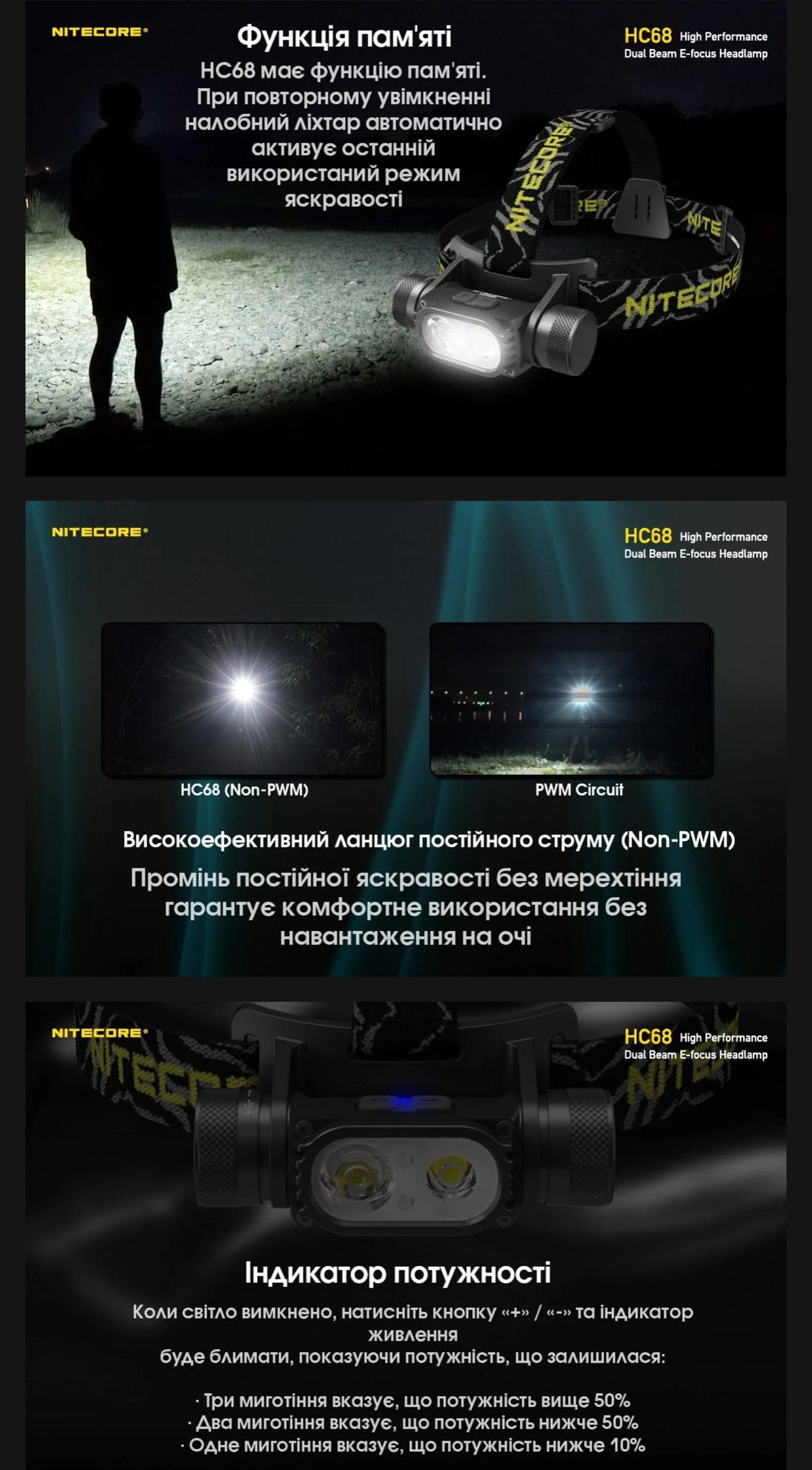 Ліхтар налобний Nitecore hc 68 + Червоне  світло