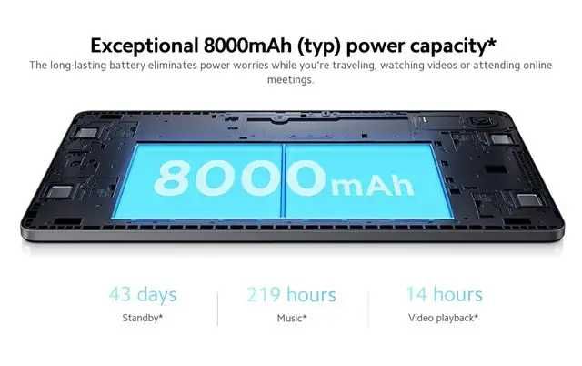 Планшет Xiaomi Redmi Pad SE 8/256Gb Graphite Gray 11" Global 8000mAh