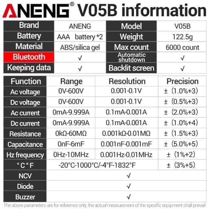 Мультиметр тестер-автомат ANENG V05B Bluetooth True RMS блютуз