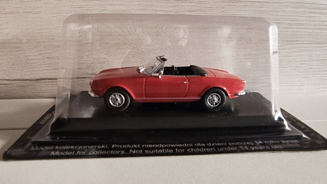 Model: FIAT 124 SPYDER.