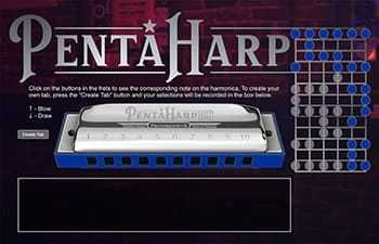 Hohner Penta Harp C-minor harmonijka ustna PentaHarp C Moll muzyczniak