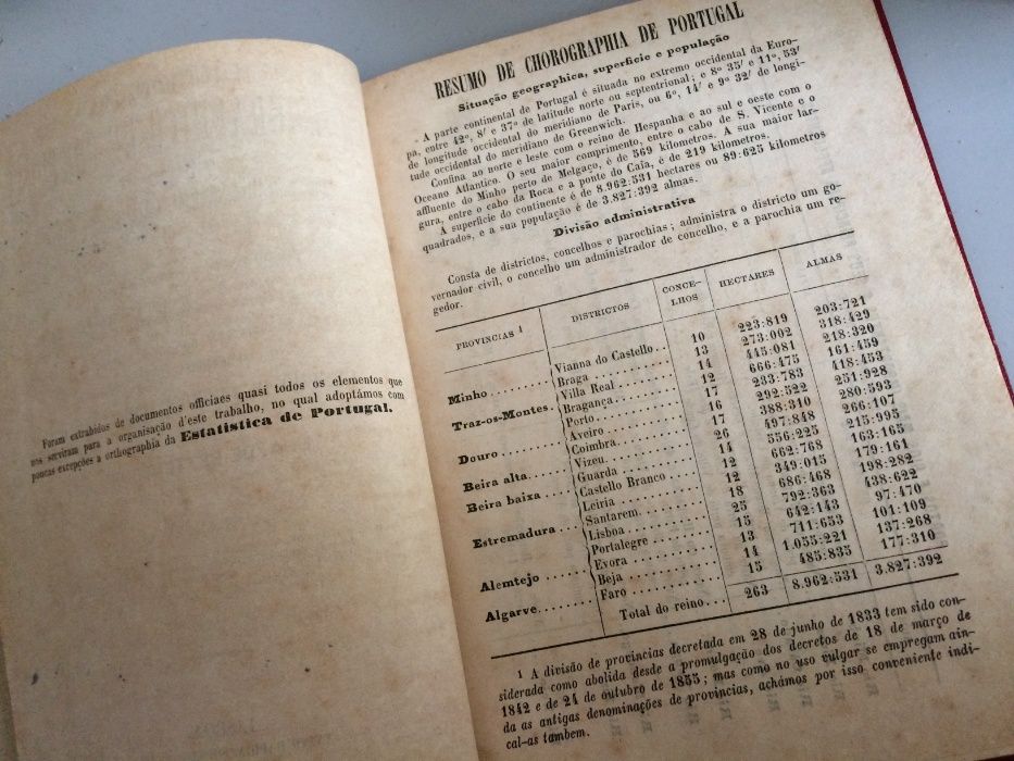 diccionario chorográphico de portugal 2ª Edição, 1874, ofereço portes