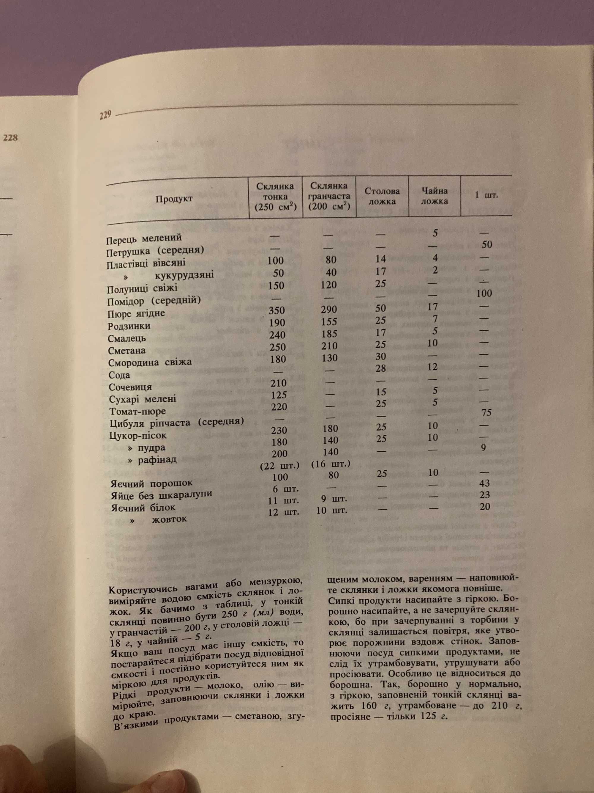 Книга старинных рецептов Украинской кухни, торг!