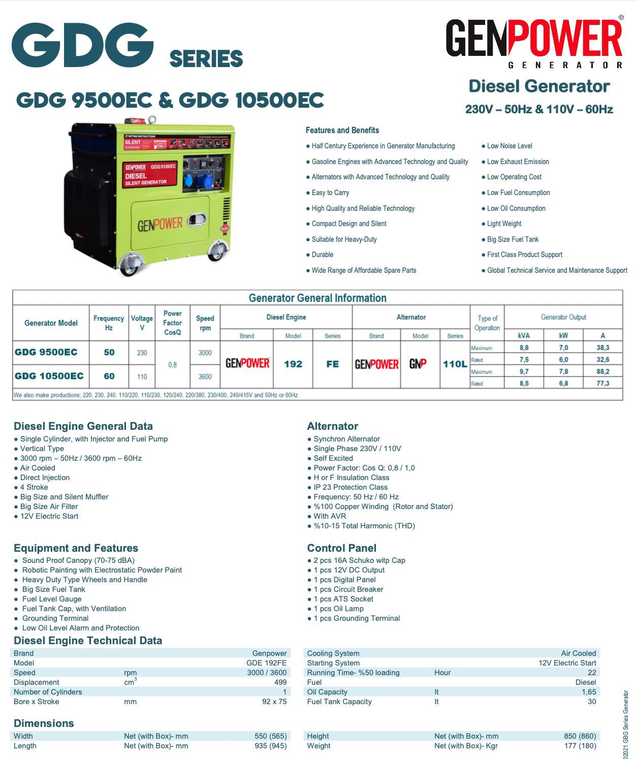 Генератор GenPower GDG 9500 EC 7 кВт (9 КВА) В НАЯВНОСТІ на складi
