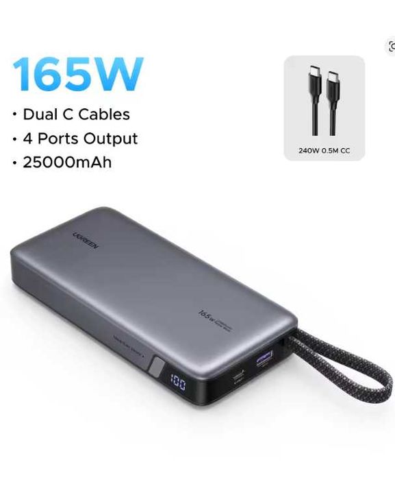 Повербанк безперебійник UGREEN 165W 25000mAh PowerBank