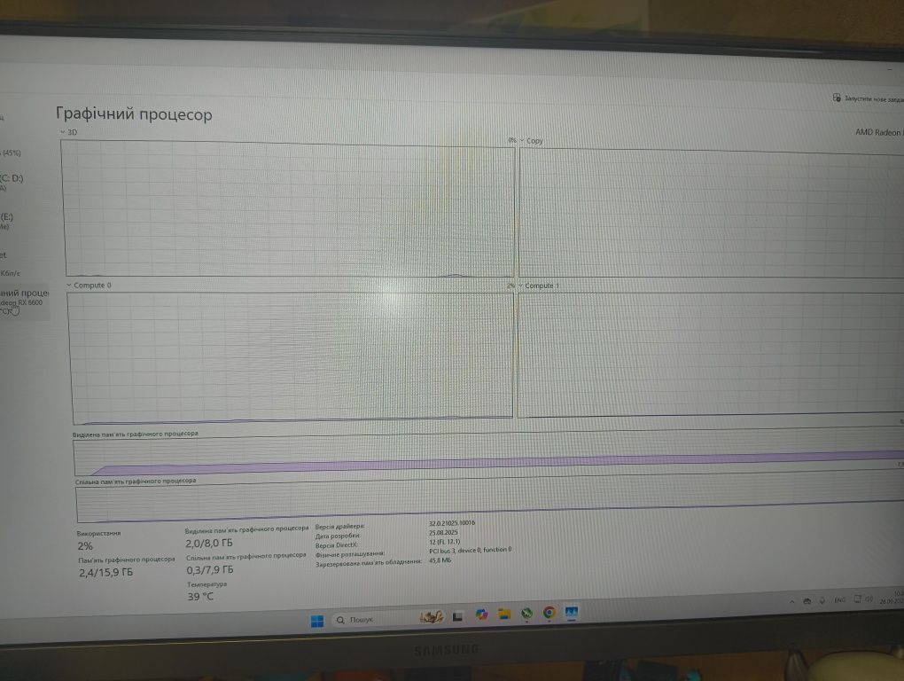 Rx 6600 XFX Як нова