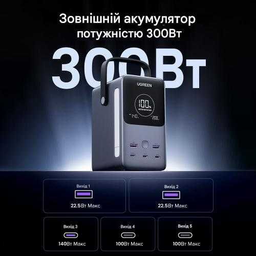 Потужні павербанки UGREEN Nexode 200W / 300W для ноутбука і смартфона