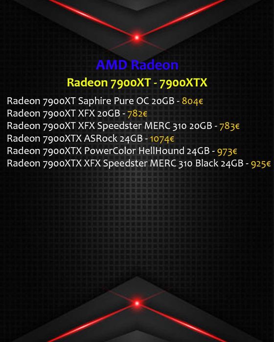 Gráficas AMD Radeon (29-Novembro) Novas por Encomenda