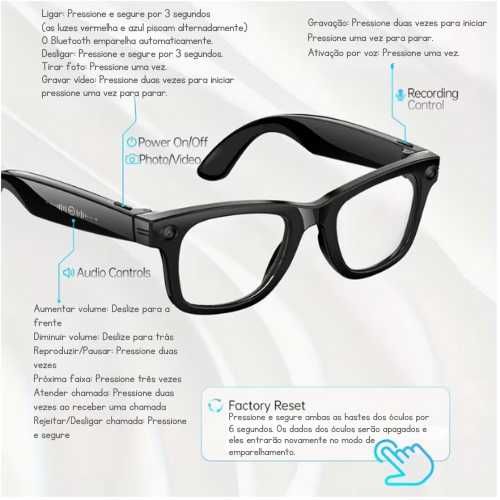 Óculos Inteligentes YSG · IA e Comunicação Avançada - NOVO