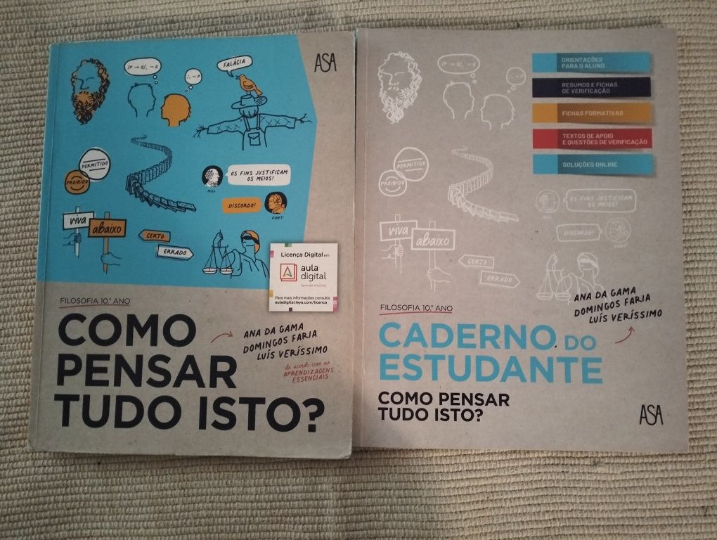 Como pensar em tudo isto? - Manual Filosofia 10°ano
