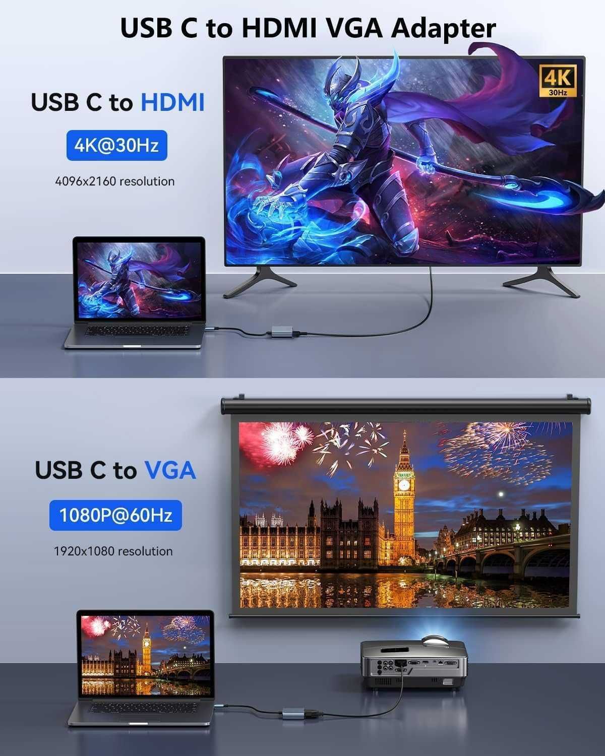Przejściówka z USB C na HDMI VGA, Przejściówka 4 w 1 4K HDMI/1080P VGA