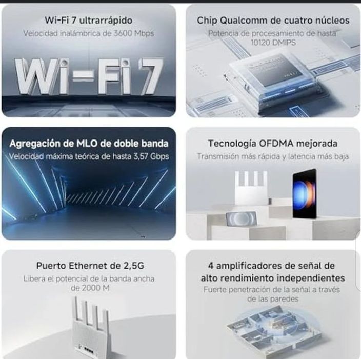 Router Xiaomi BE3600, amplificador de sinal WiFi 7
