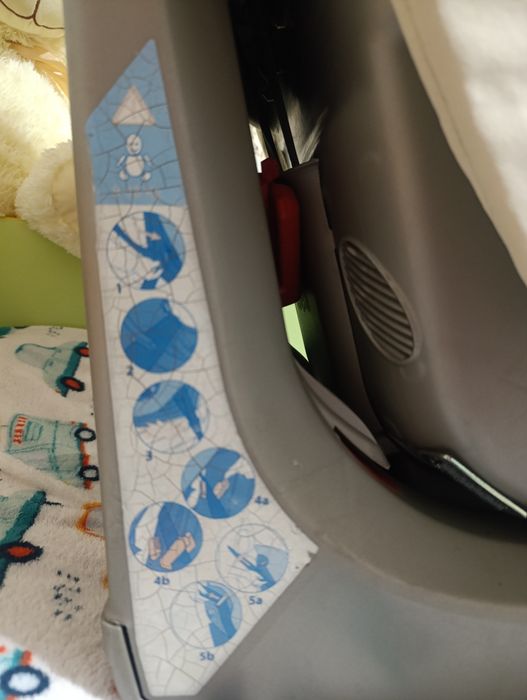 Автокрісло 9-18 кг