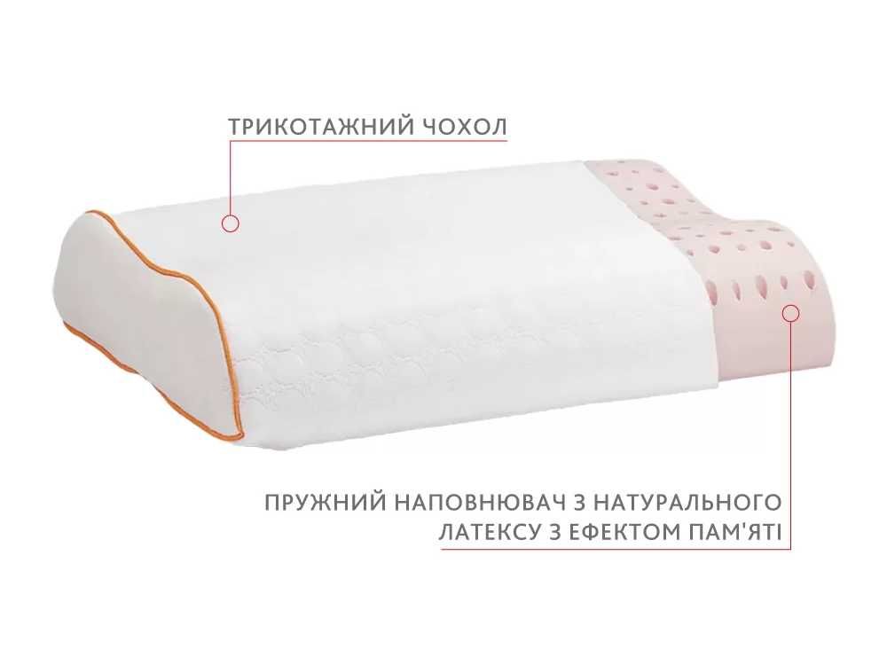Подушка Come-For Латекс Меморі Контур, ортопедична