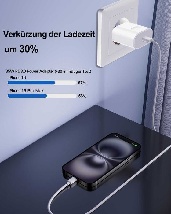 2 szt. Ładowarka USB C do iPhone 16 16e 15/16 15 Pro/16 15 Pro Max/16