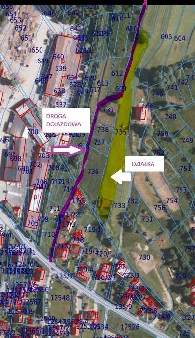 Działka budowlana + rolna, Beskidy, pow. żywiecki