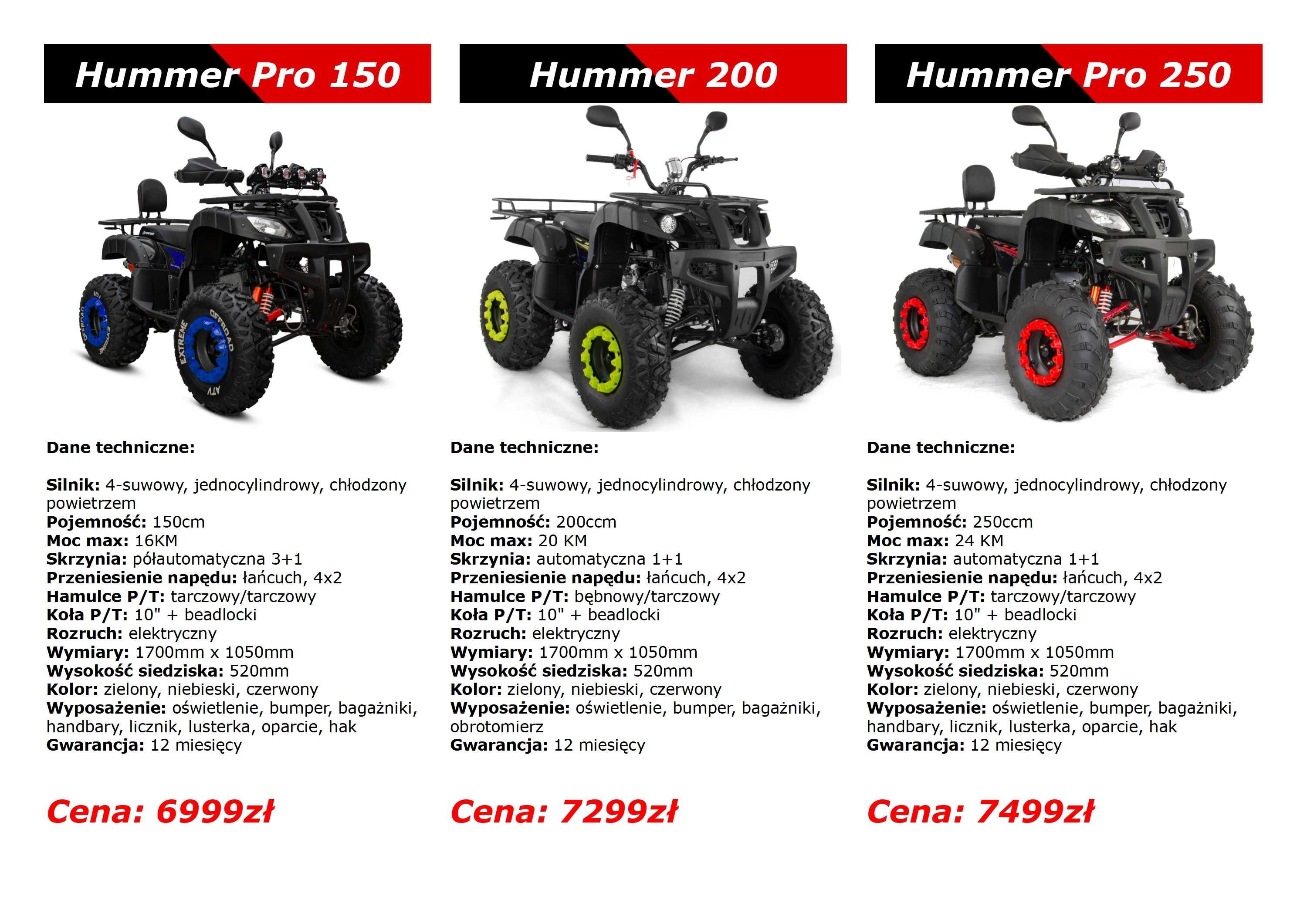 Quad 250 ATV 150 XTR Hummer 250 Pług Raty Dostawa