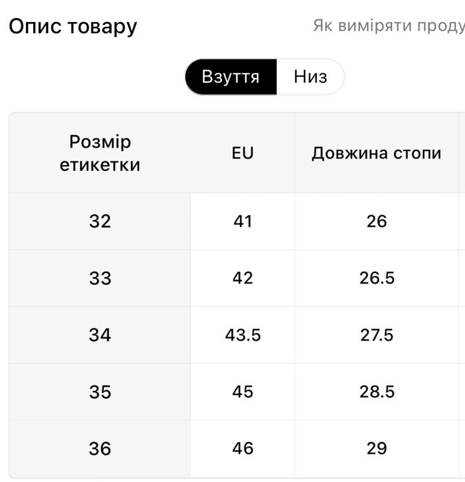 Вейдерси заброди