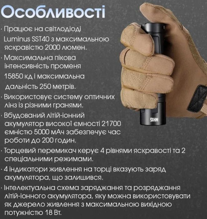 Nitecore MH15 2в1 Ліхтар Кишеньковий + Power Bank 5000 mAh