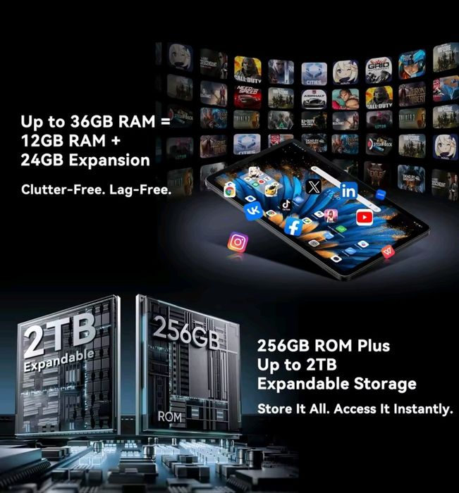Планшет Blackview Mega 2 blue 8+16/256  4G GPS 12" 9000mah+Чохол