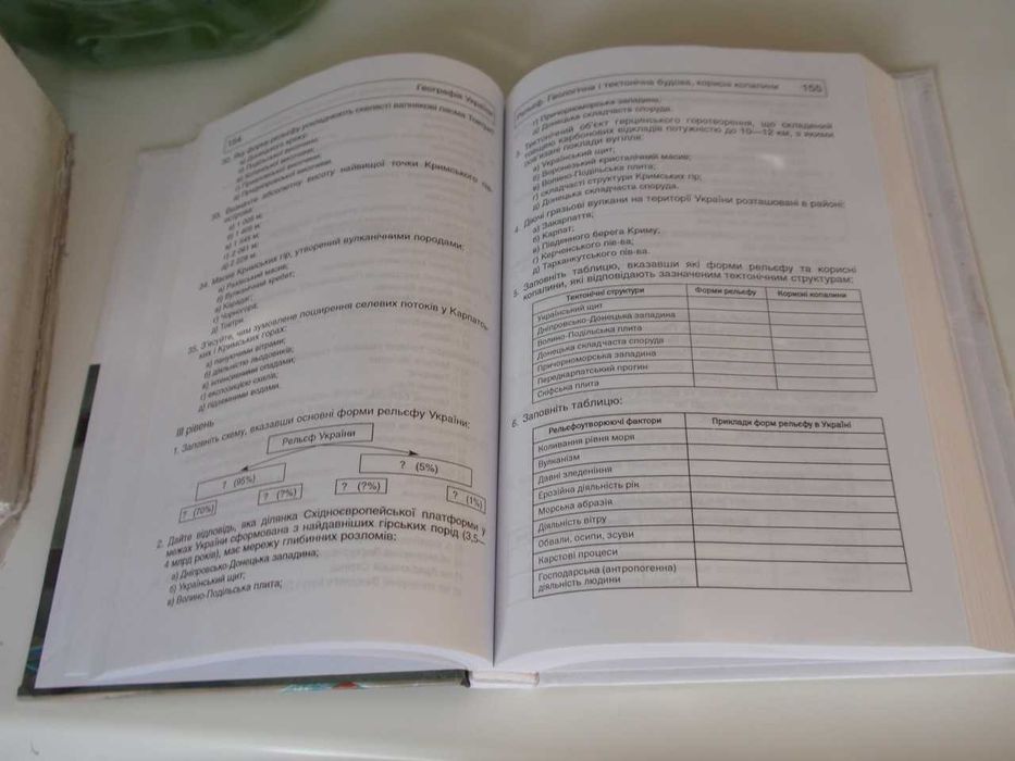 Географія. Тести. 6-10 класи. Посібник