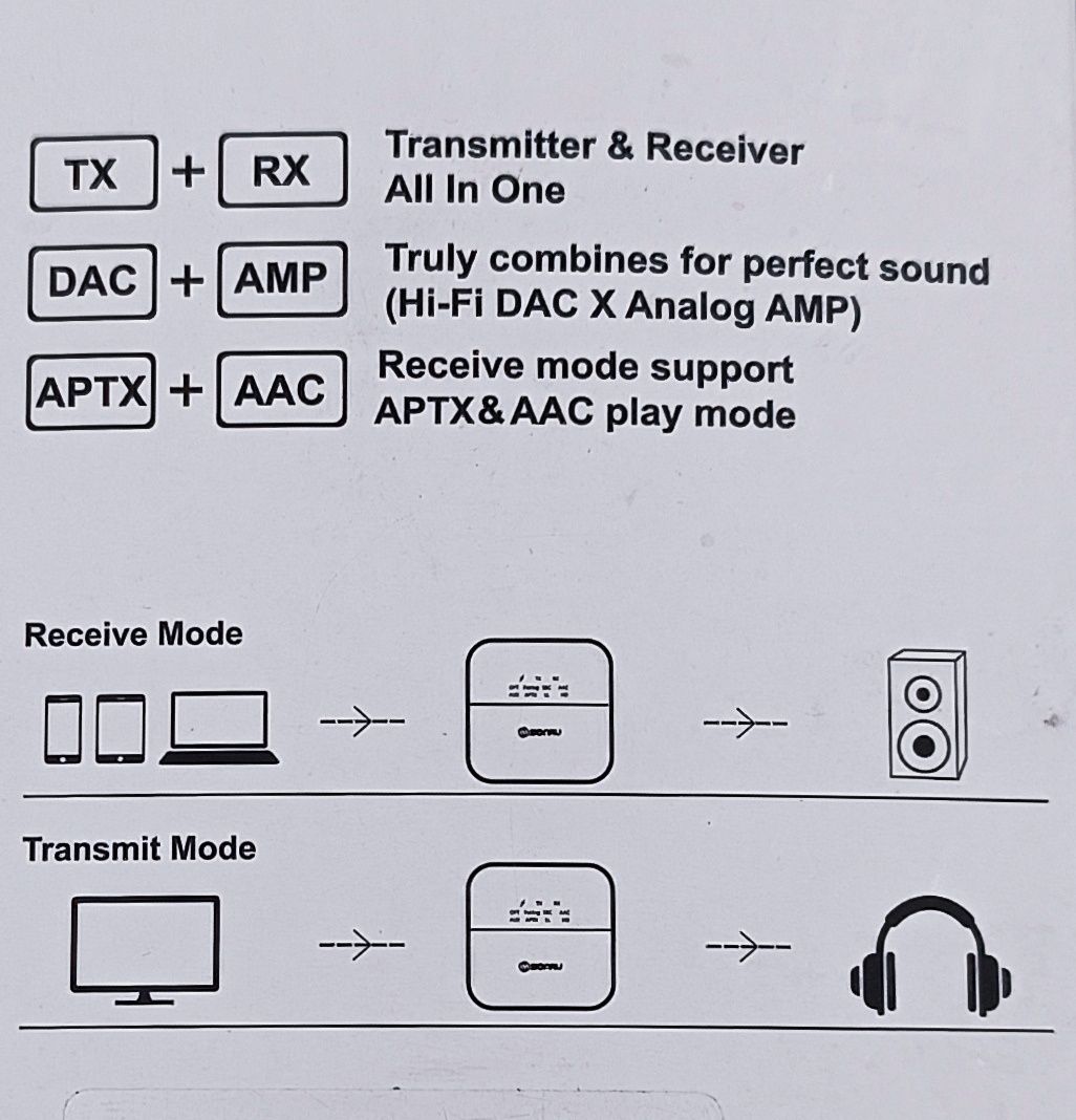 Transmiter bluetooth