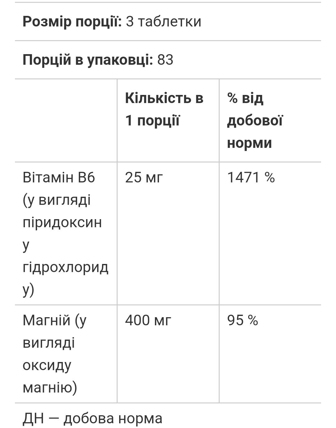 Solgar Магній з вітаміном В6 магний Б6 Magnesium B 6 100 250 шт солгар
