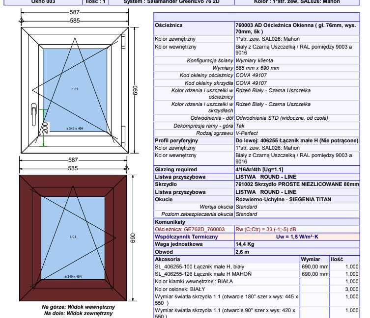 super okna pcv nowe