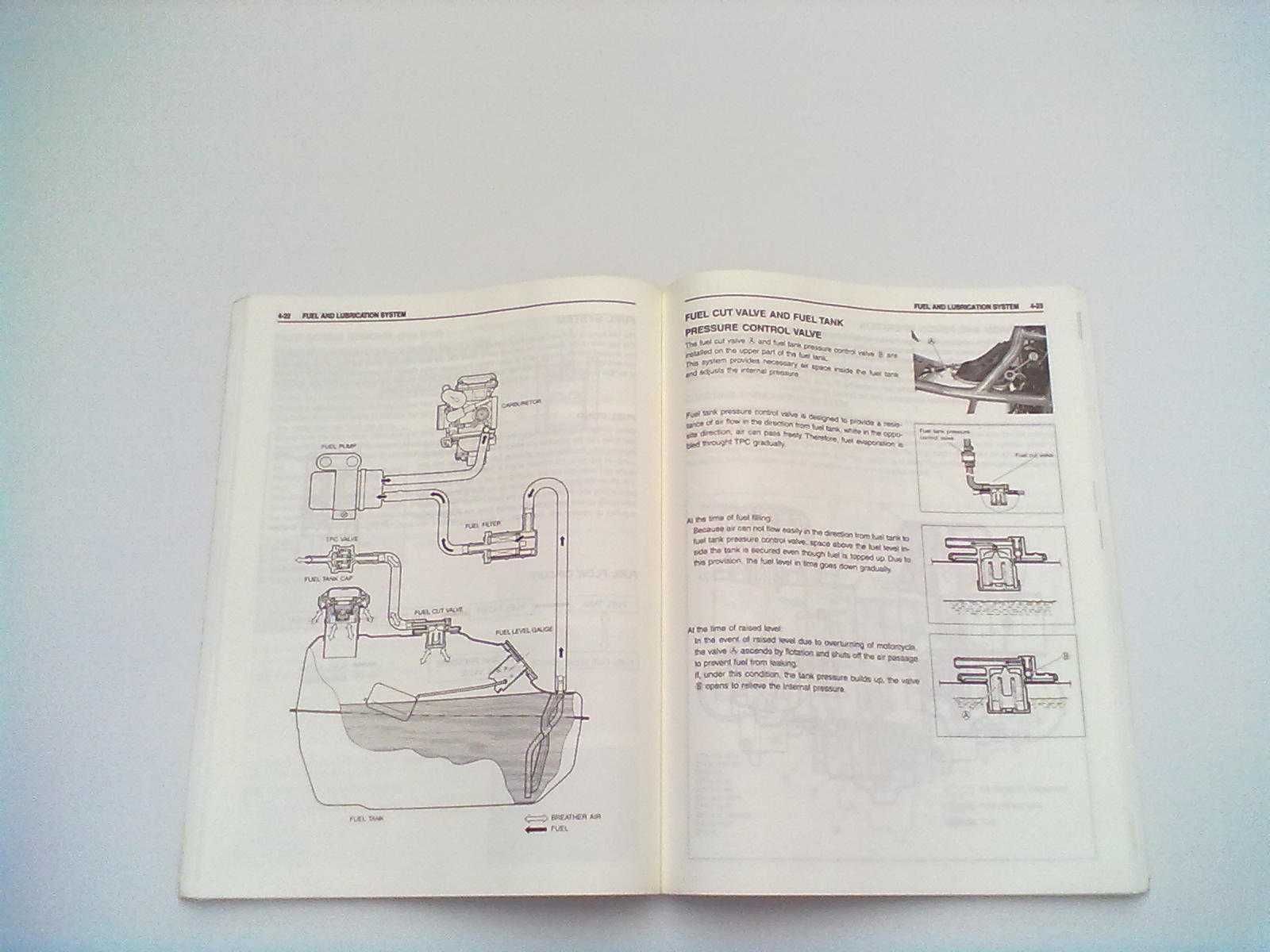 Manual Técnico Oficial Suzuki AN 400