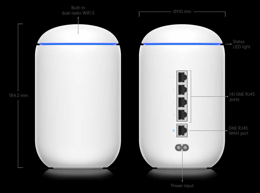 Ubiquiti Unifi Dream Machine (versão original)