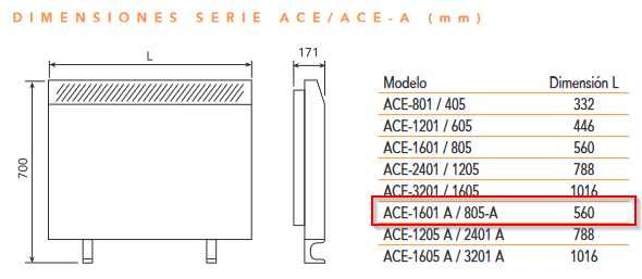 Acumulador de Calor S&P ACE-1601 A – 1600W | Poupe Energia