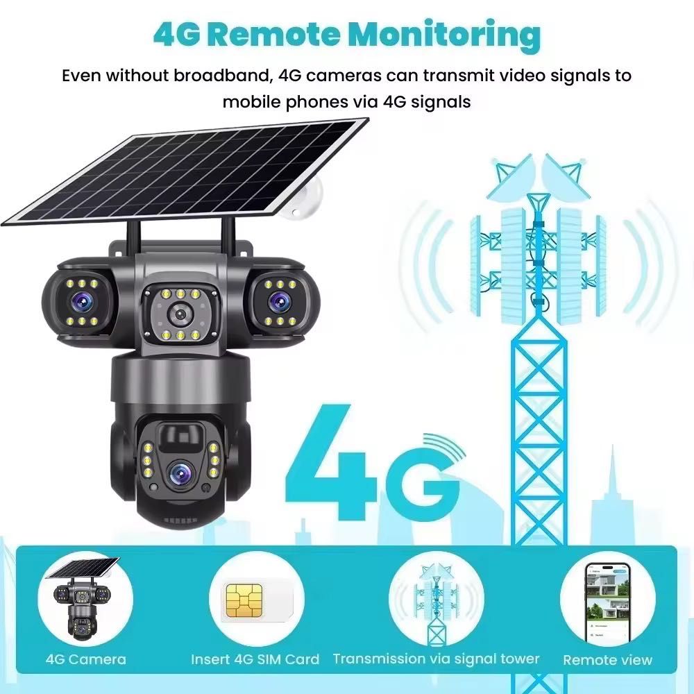 Камера 4G на сімкарті 12MP 3обєкт V380Pro АВТОНОМНА камера відеокамера