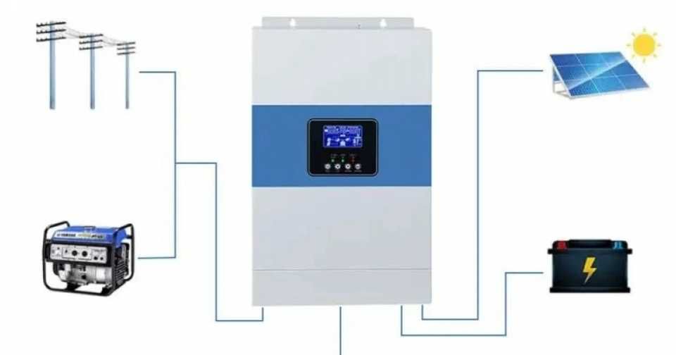 Электромонтажные работы, Услуги электрика.Установка  бесперебойника