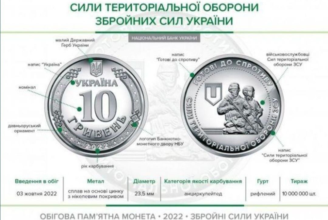 Ціна за 3 монети! 10 гривень “Сили територіальної оборони Збройних Сил