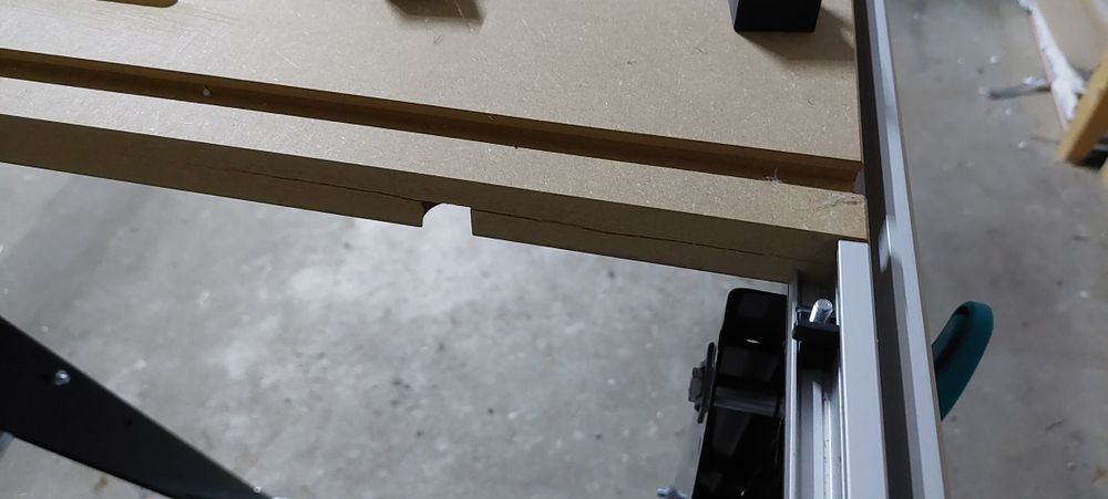 *** Stół roboczy WOLFCRAFT 6906 Master cut 1500 + GRATIS