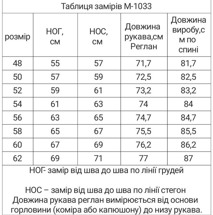 Жіноча стильна котонова парка на весну. Супер ціна 700гривень.  Супер