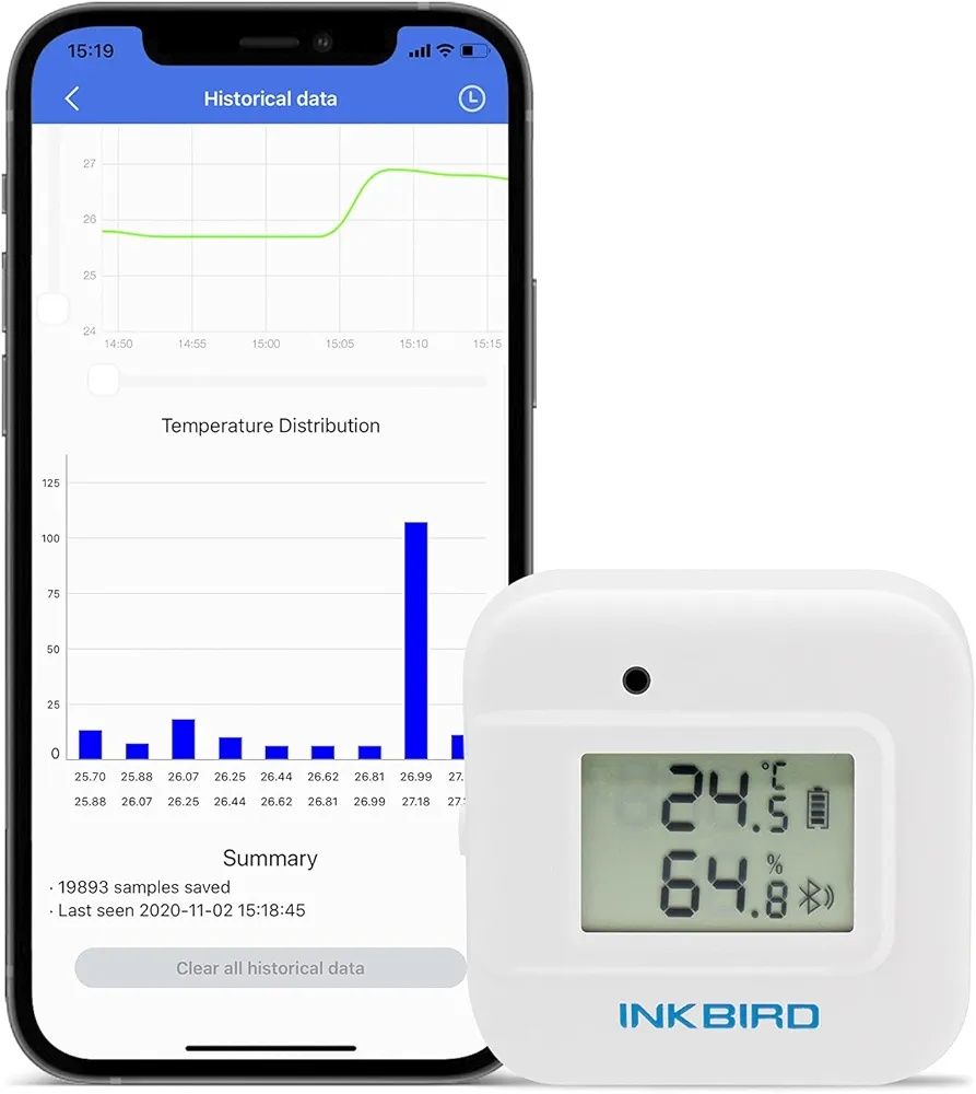 Inkbird IBS-TH2 PLUS Bluetooth termometr czujnik wilgotności