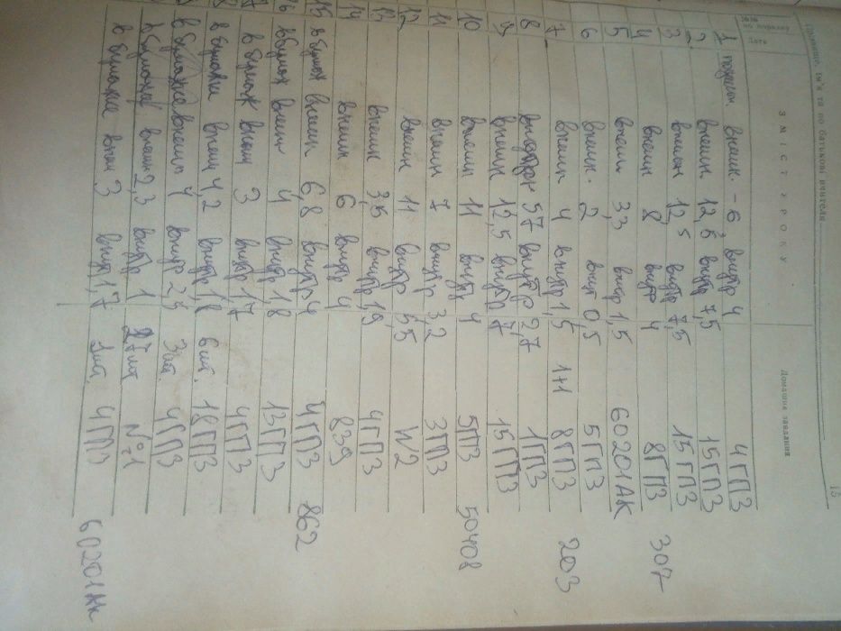 подшипник 15 ГПЗ 7214А9 размер внеш 125 внутр 75 СССР новый