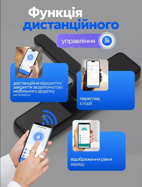 Электронный смарт-замок с ручкой и биометрическим сенсором — управлени